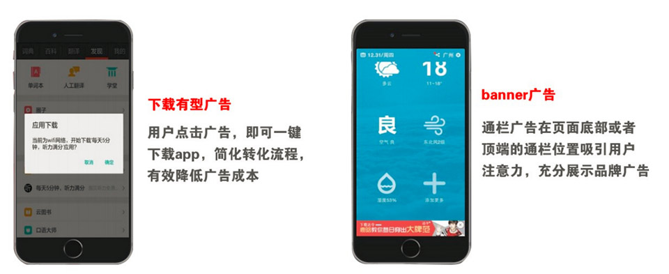 网易有道